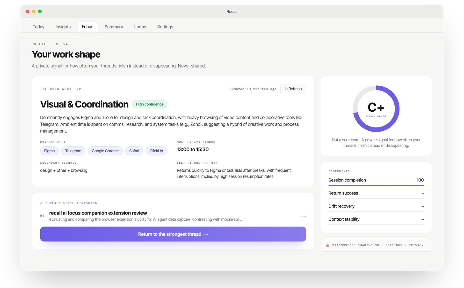 Recall's work-shape view showing an inferred work type, primary apps, a private focus grade, and a Return to the strongest thread button.