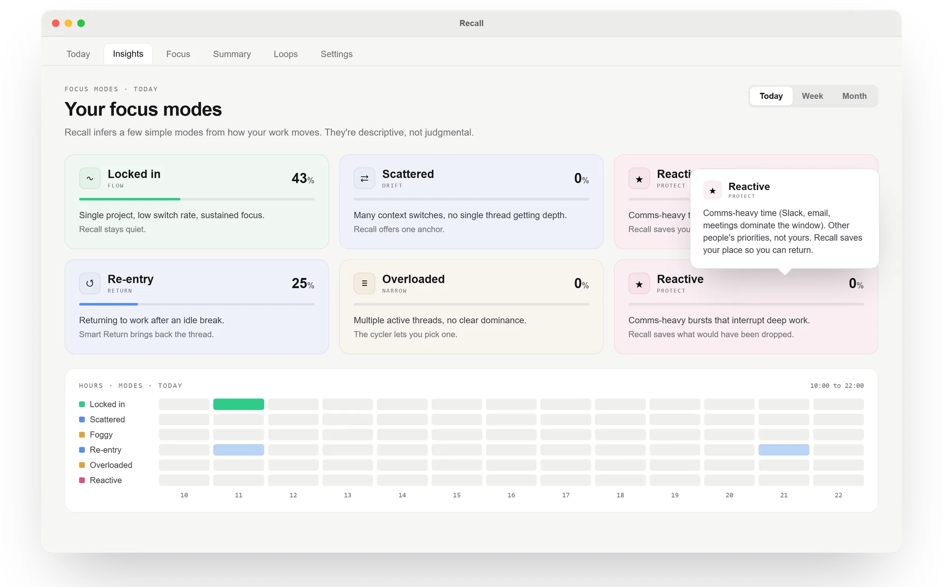 Recall Insights showing focus modes (Locked in, Scattered, Reactive, Re-entry, Overloaded) with percentages and an hours-by-mode timeline.